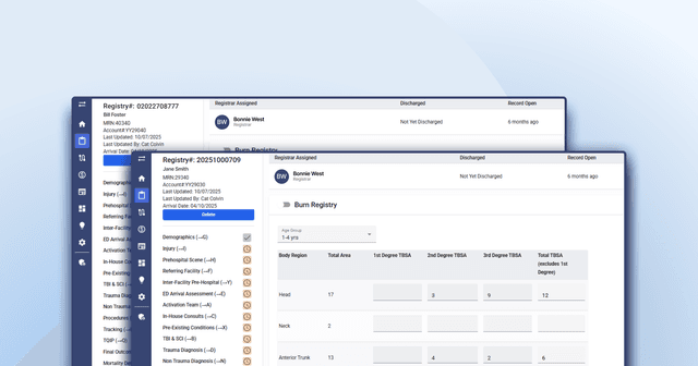 Image for Announcing the NQS Integrated Burn Registry