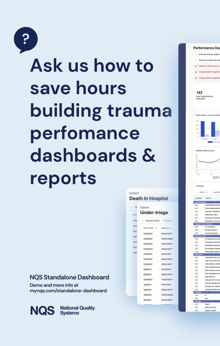 Ask us how to save hours building trauma performance dashboards & reports